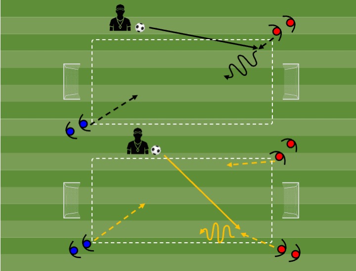 Diagrama de 1vs1