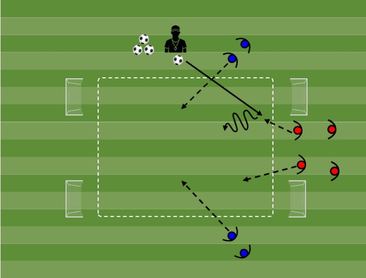 Diagrama de 2vs2