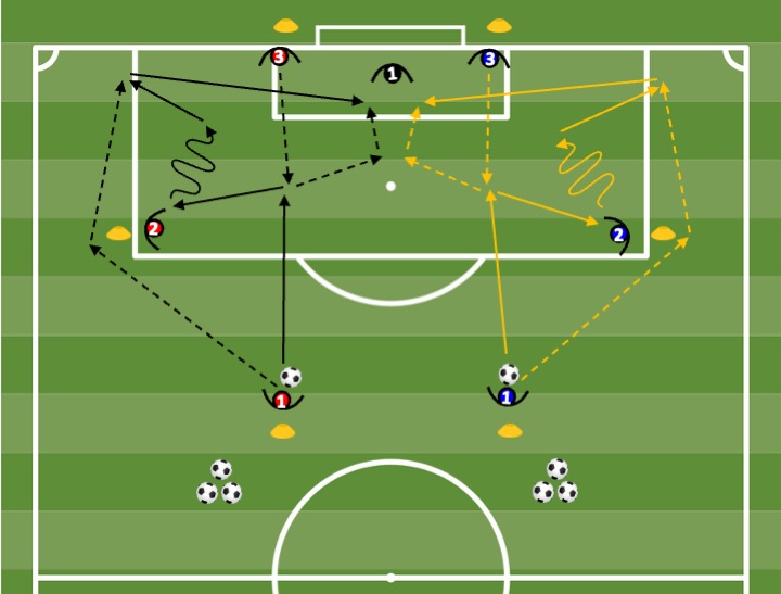 Diagrama de Sequência de finalização (completa)