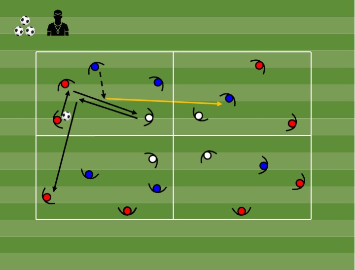 Diagrama de Posse 8x8 + 4 coringas